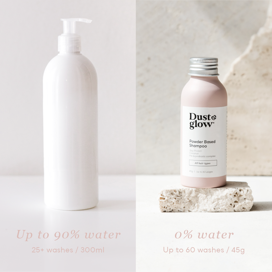 Powder Based Shampoo - Balanced to Oily Hair